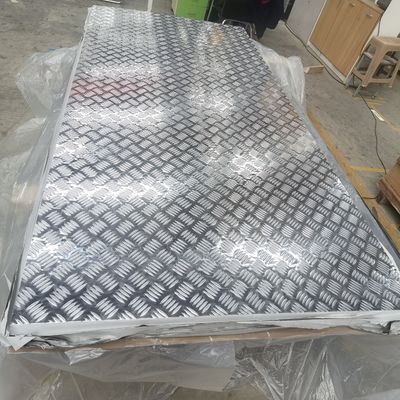 Aluminiummetallplatte des Schmieden-7075, 2mm Aluminiumstandard blatt-ASTM B209